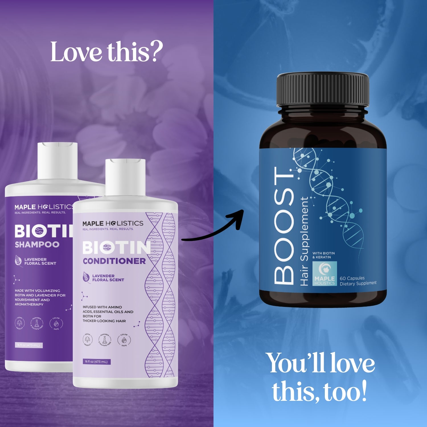 Lavender Floral Biotin Set