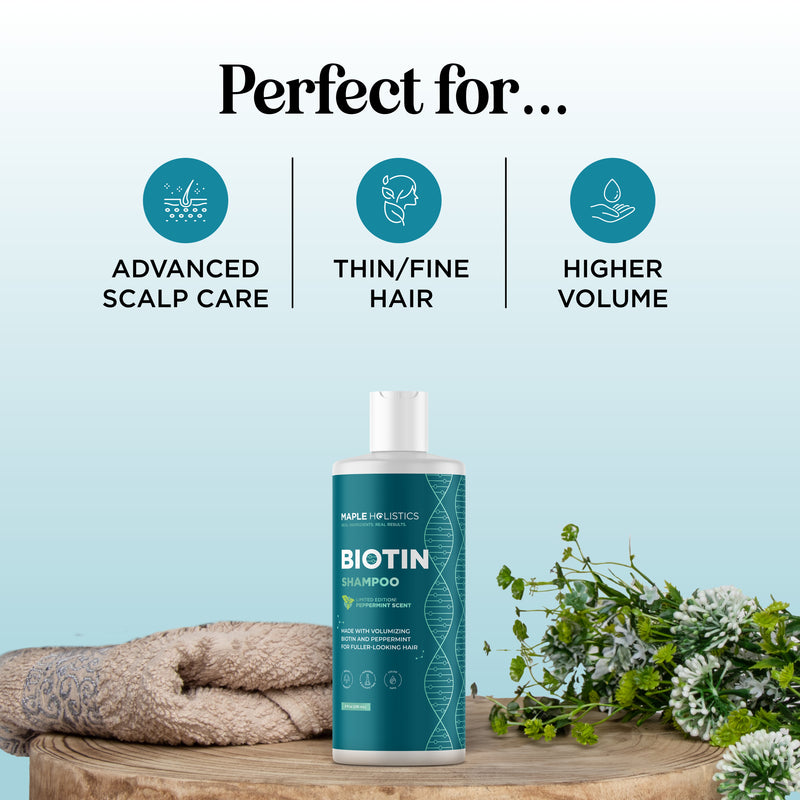 Mint Biotin Shampoo