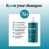 Mint Biotin Shampoo