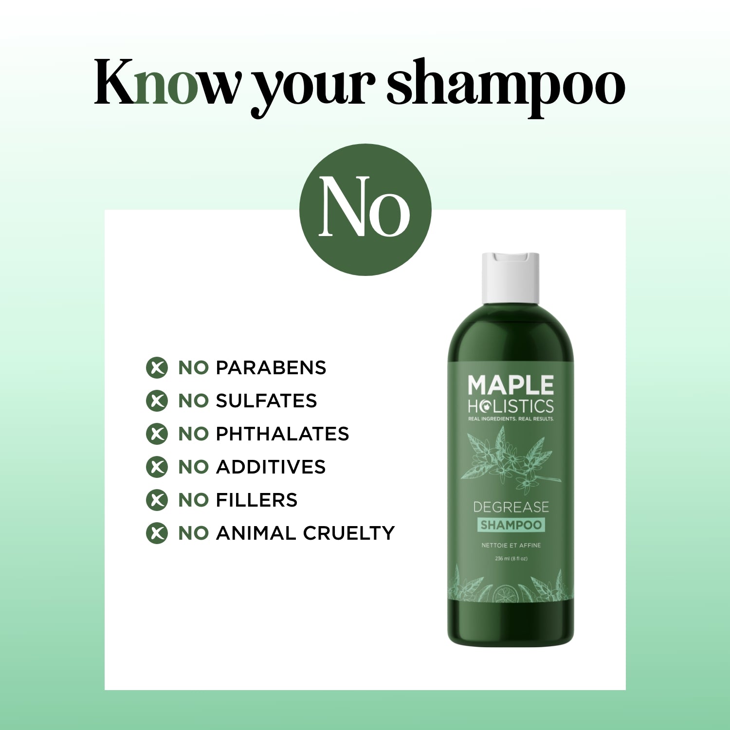Degrease Shampoo - EU Shipping