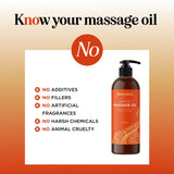 Mango Sorbet Massage Oil