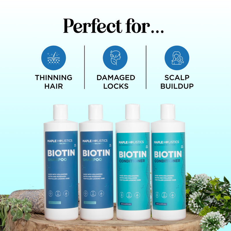 Biotin Shampoo and Conditioner Set