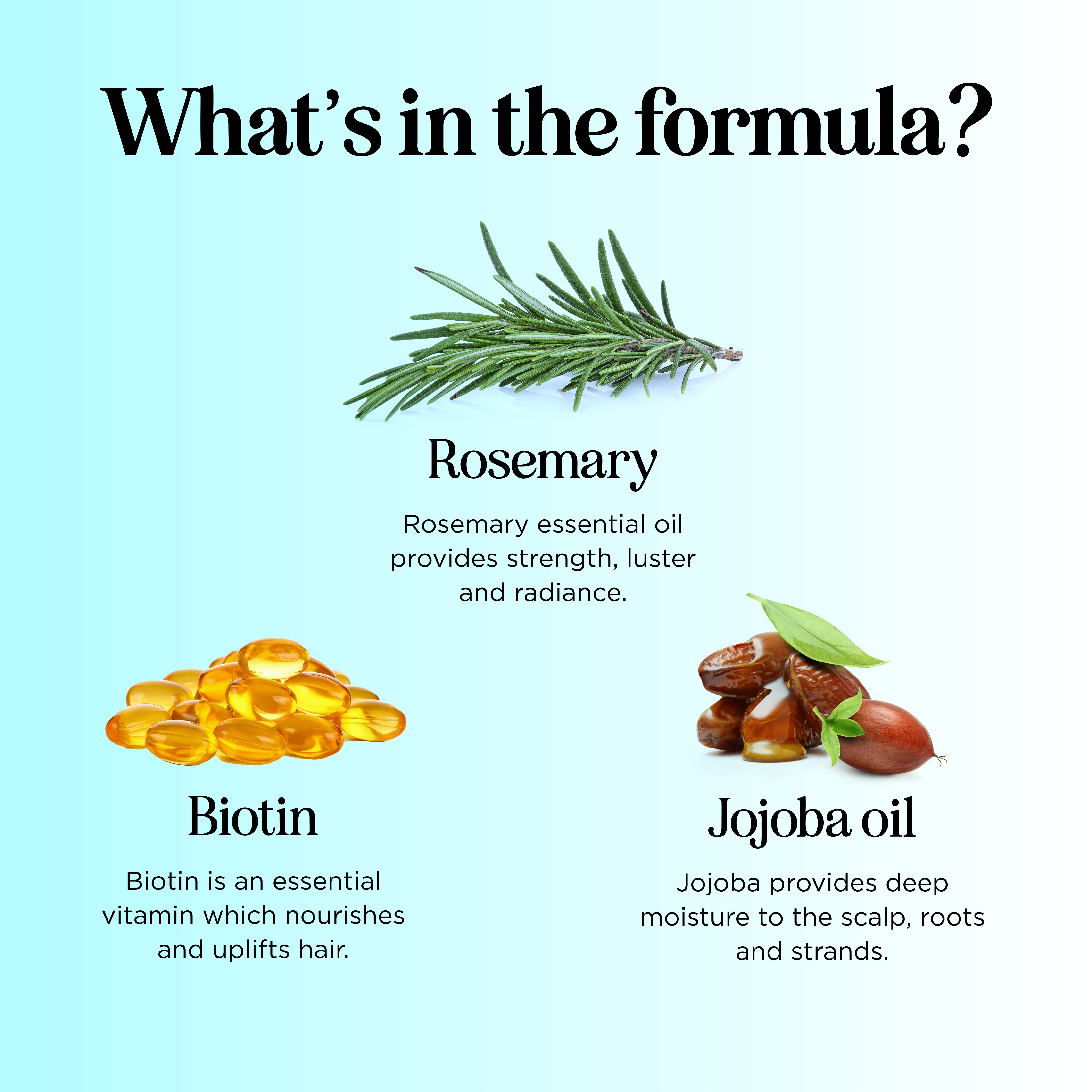 Biotin Set and Biotin Bundle