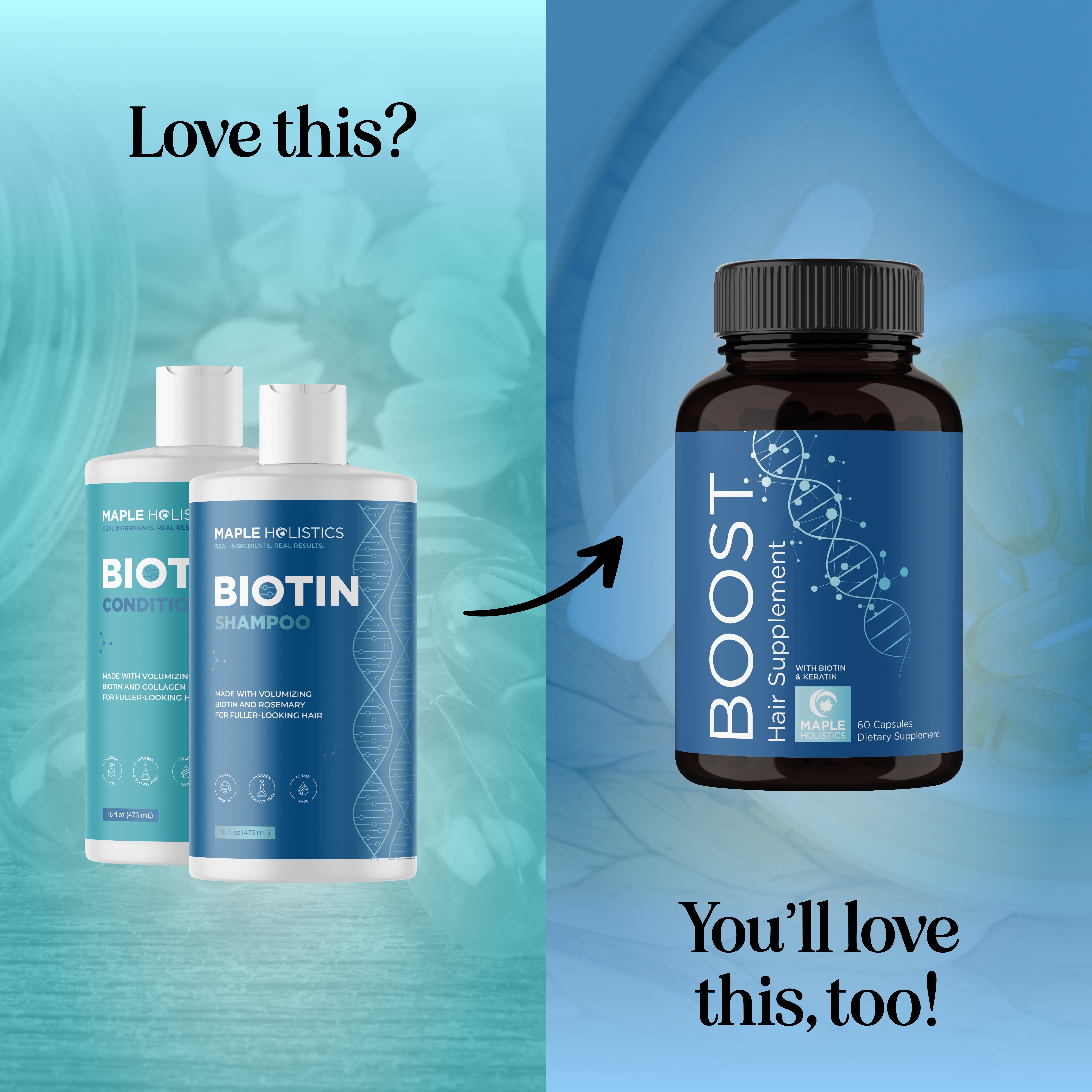Biotin Set and Biotin Bundle