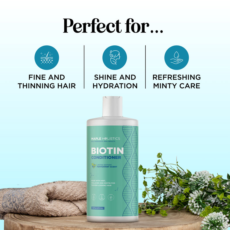 Mint Biotin Conditioner