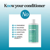 Mint Biotin Conditioner