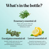 Protect Essential Oil Blend