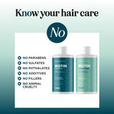 Mint Biotin Shampoo and Conditioner Set