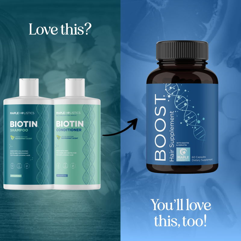 Mint Biotin Shampoo and Conditioner Set