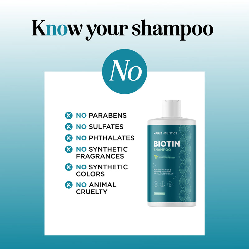 Mint Biotin Shampoo